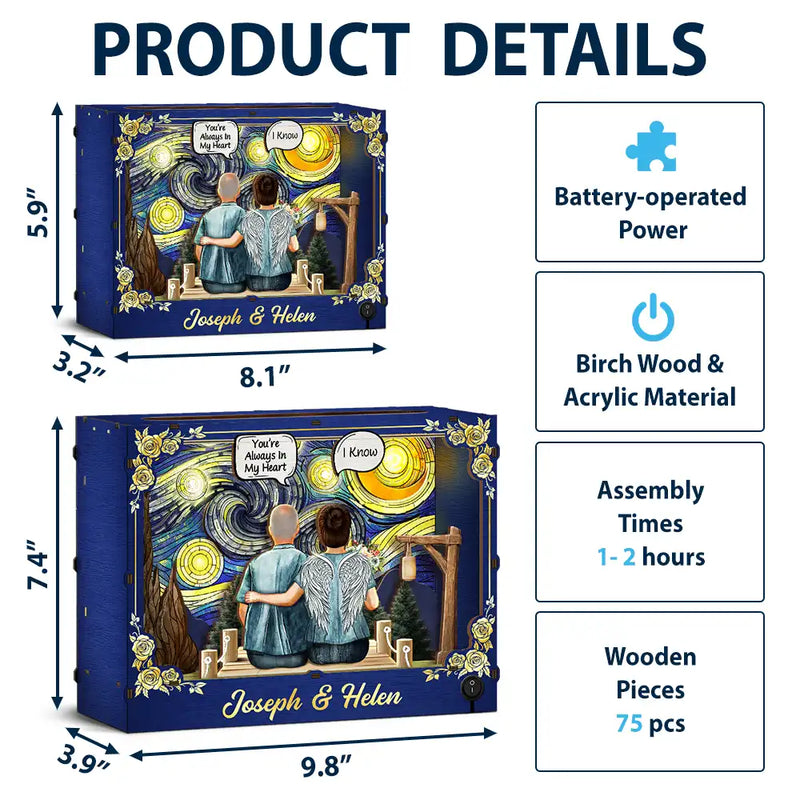 Family,Memorial,Love,Sad,Non-Eng,Vector,Sympathetic - Memorial Still Talk About You Family Starlit Night - Personalized DIY Book Nook Kit
