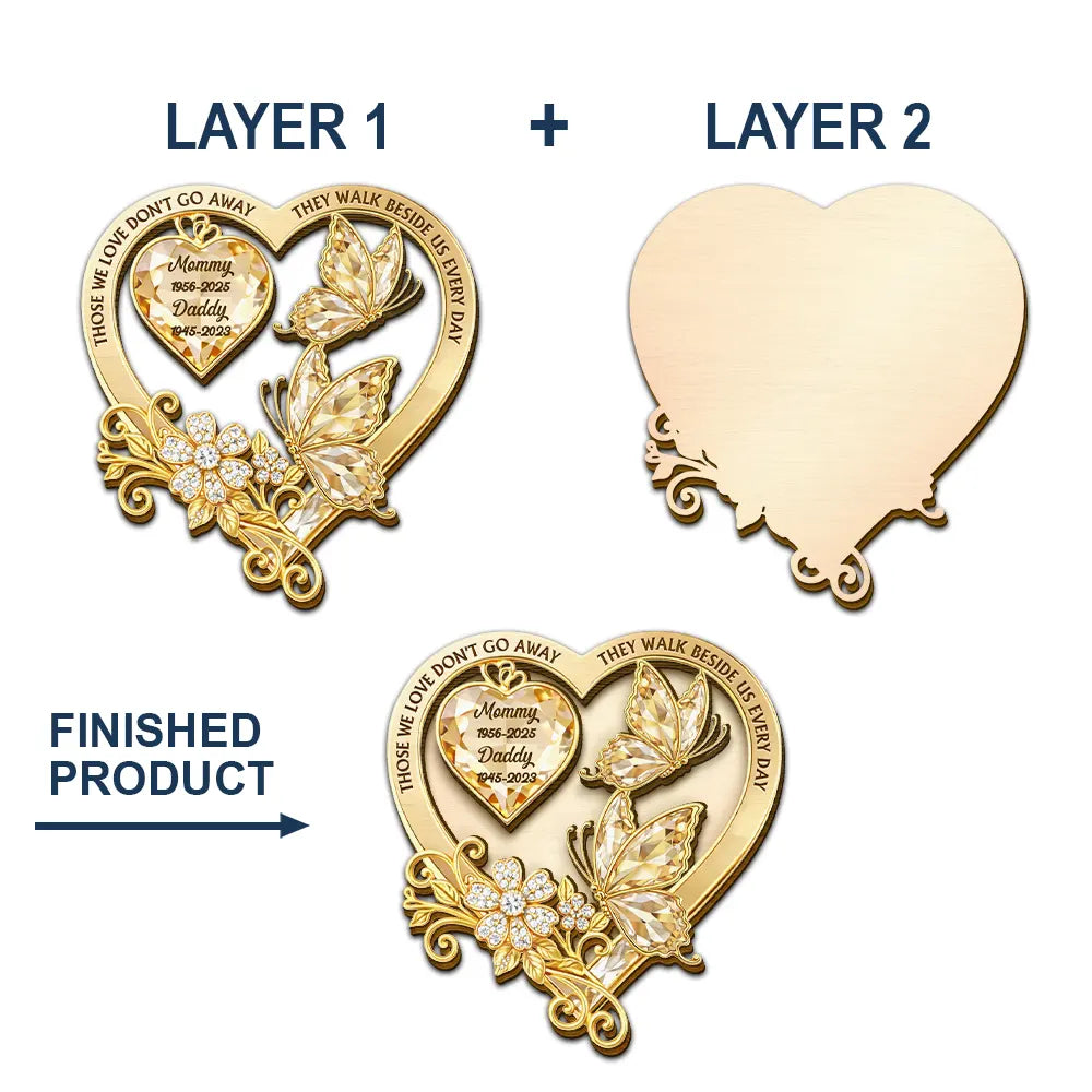 Memorial,Family,Gift For Men,Gift For Women,Sad,Top Market - Memorial Your Wings Were Ready Diamond 3D Effect - Personalized Custom Shaped Car Visor Clip