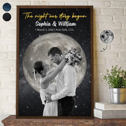 Gift For Couples,Gift For Boyfriend,Gift For Girlfriend,Gift For Wife,Gift For Husband,Love - Moon Phase Custom Photo The Night Our Story Began - Personalized Poster