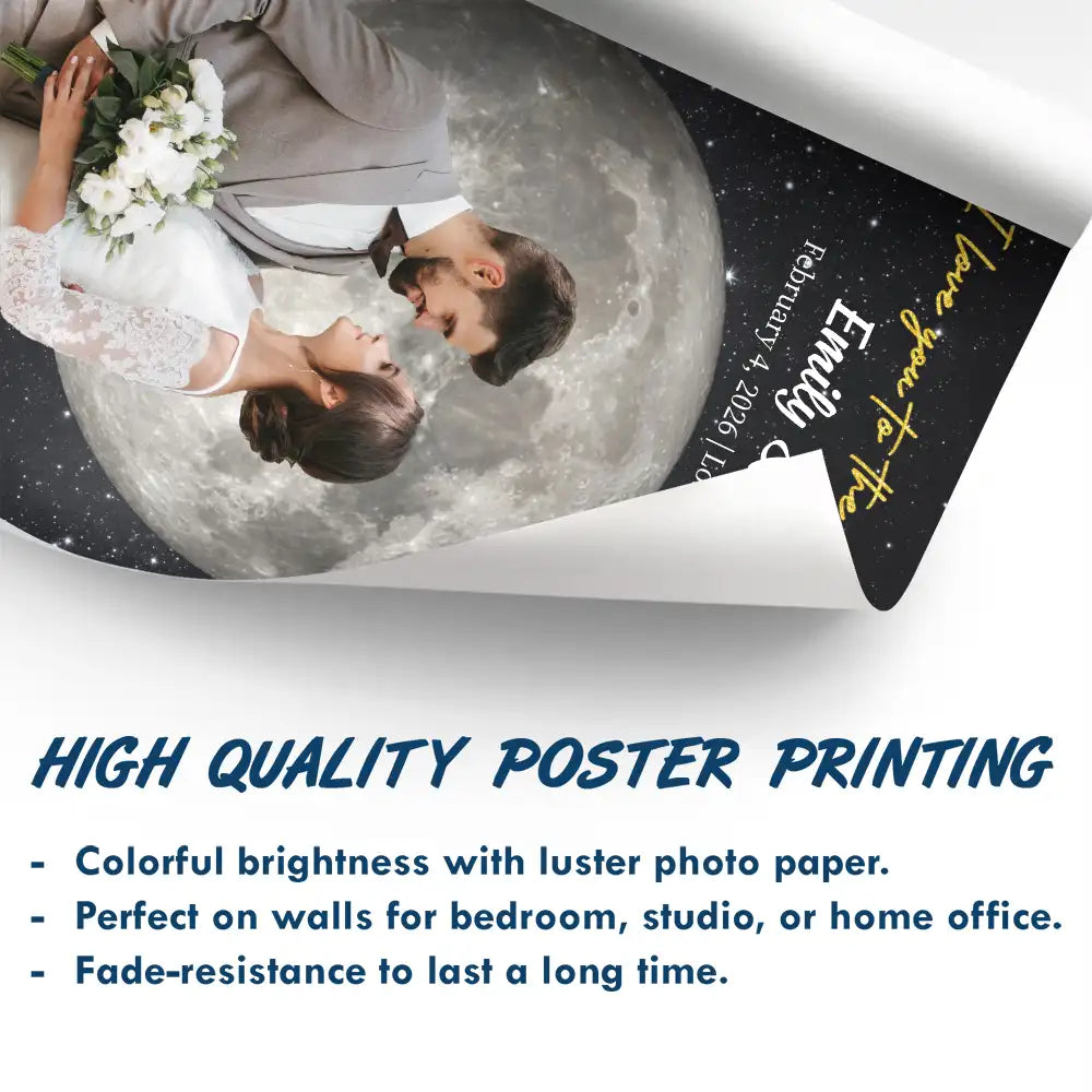 Gift For Couples,Gift For Boyfriend,Gift For Girlfriend,Gift For Wife,Gift For Husband,Love - Moon Phase Custom Photo The Night Our Story Began - Personalized Poster
