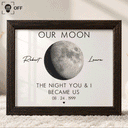 Anniversary,Romantic,Gift For Couples,Moon Phase - Moon Phase The Beginning Of Our Forever - Personalized LED Light Shadow Box