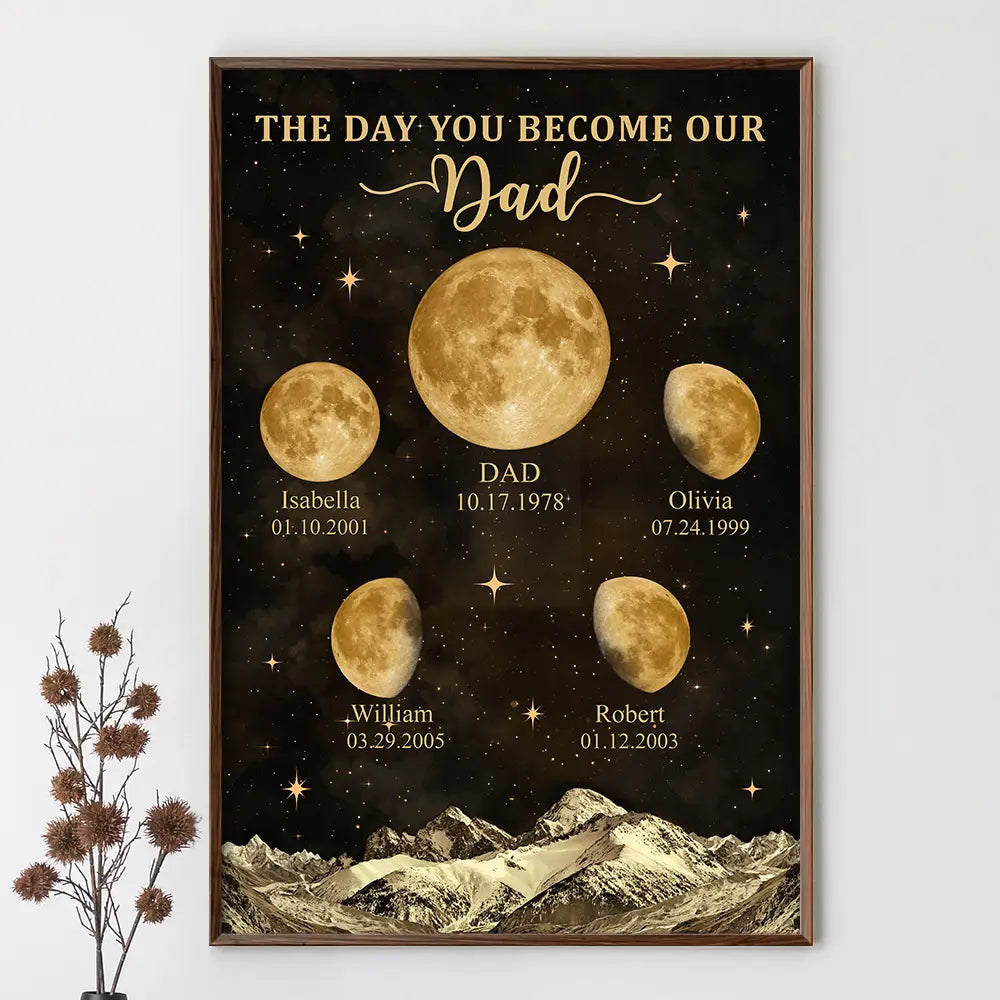 Gift For Mother,Gift For Grandma,Love - Moon Phase We Love You To The Moon And Back - Personalized Poster