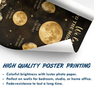 Gift For Mother,Gift For Grandma,Love - Moon Phase We Love You To The Moon And Back - Personalized Poster