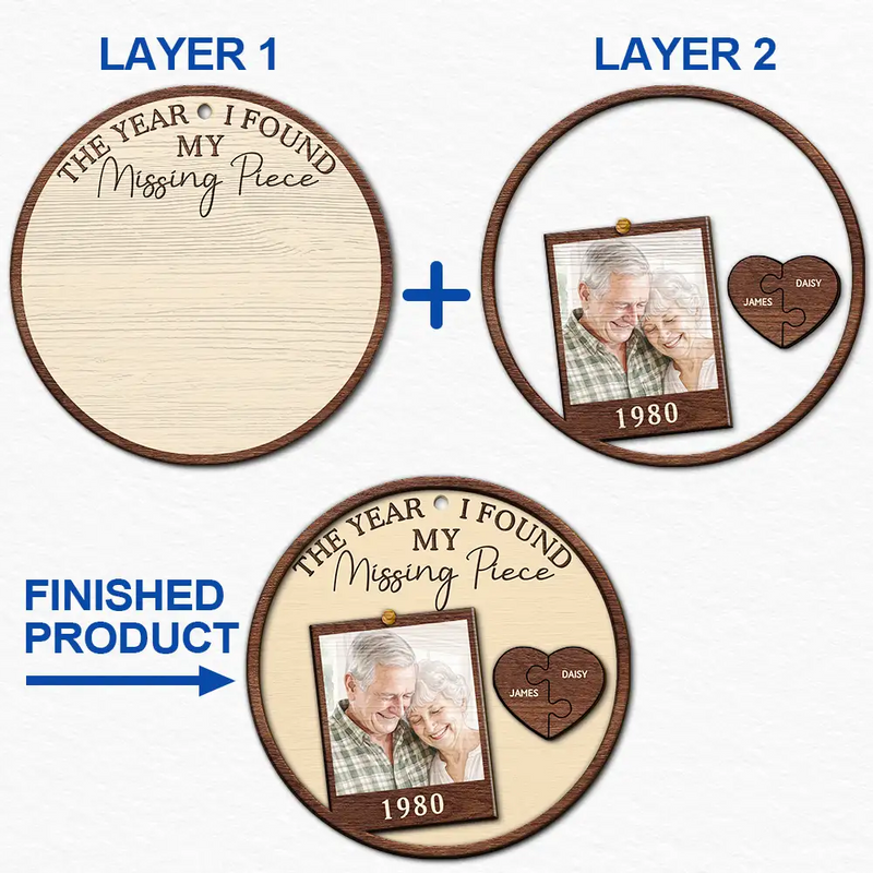 Art Design,Christmas,Romantic,Gift For Couples,Photo - Watercolor - With BG - Custom Photo Watercolor Painting The Year I Found My Missing Piece Couples - Personalized 2-Layered Wooden Ornament