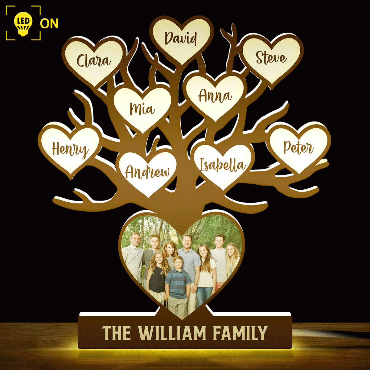 Custom Photo Family Tree - Birthday, Loving Gift For Mom, Mother, Dad, Father, Parents, Grandparents - Personalized Custom Shaped Photo Light Box