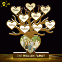 Custom Photo Family Tree - Birthday, Loving Gift For Mom, Mother, Dad, Father, Parents, Grandparents - Personalized Custom Shaped Photo Light Box