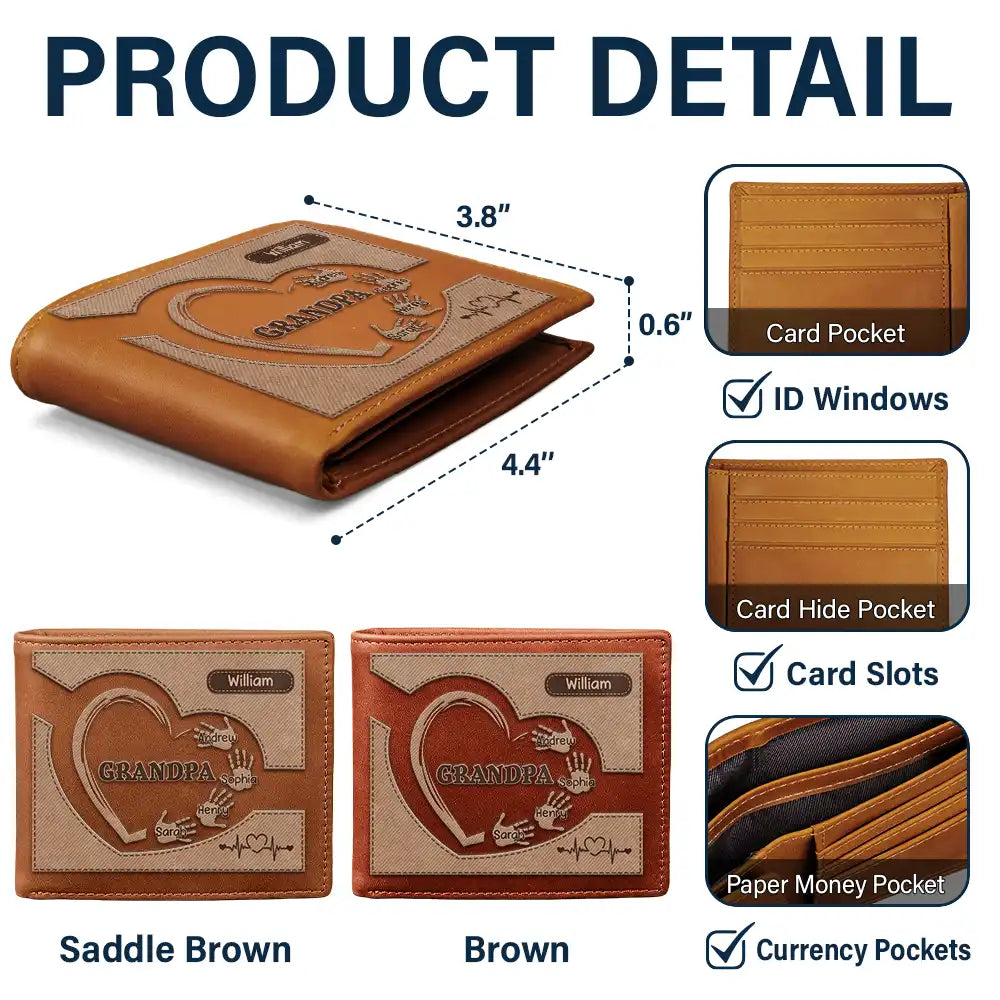 Grandpa Dad Kids Handprints - Personalized Leather Wallet