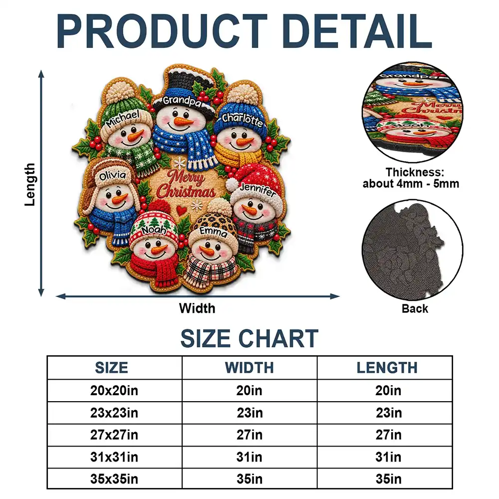 Christmas,Family,Grandparents,Happy,Icon - Christmas Decor For Grandparents - Personalized Snowman Wreath Doormat