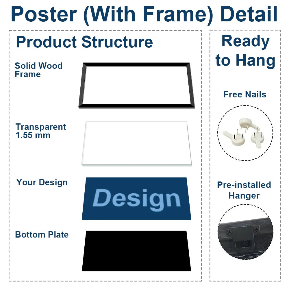 Love, Gift For Couples, Old Couples, Gift For Husband, Gift For Wife, Parents - Custom Photo Old Couple To My Wife Our Home Ain'T No Castle - Personalized Poster