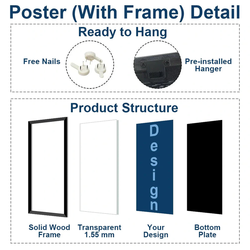 Gift For Mother,Gift For Father,Gift For Women,Gift For Men,Love - Custom Photo Best Mom Dad Ever Newspaper Theme - Personalized Poster