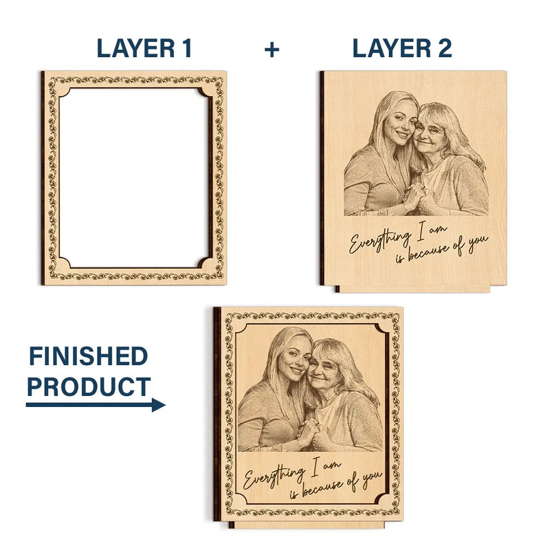 Custom Photo,Gift For Mother,Happy - Custom Photo Pencil Sketch Everything I Am Is Because Of You - Personalized Custom Shaped Wooden Plaque