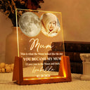 Gift For Mother,New Mom,New baby,Happy - Moon Phase Custom Photo The Moon The Day You Became My Mom - Personalized Night Light