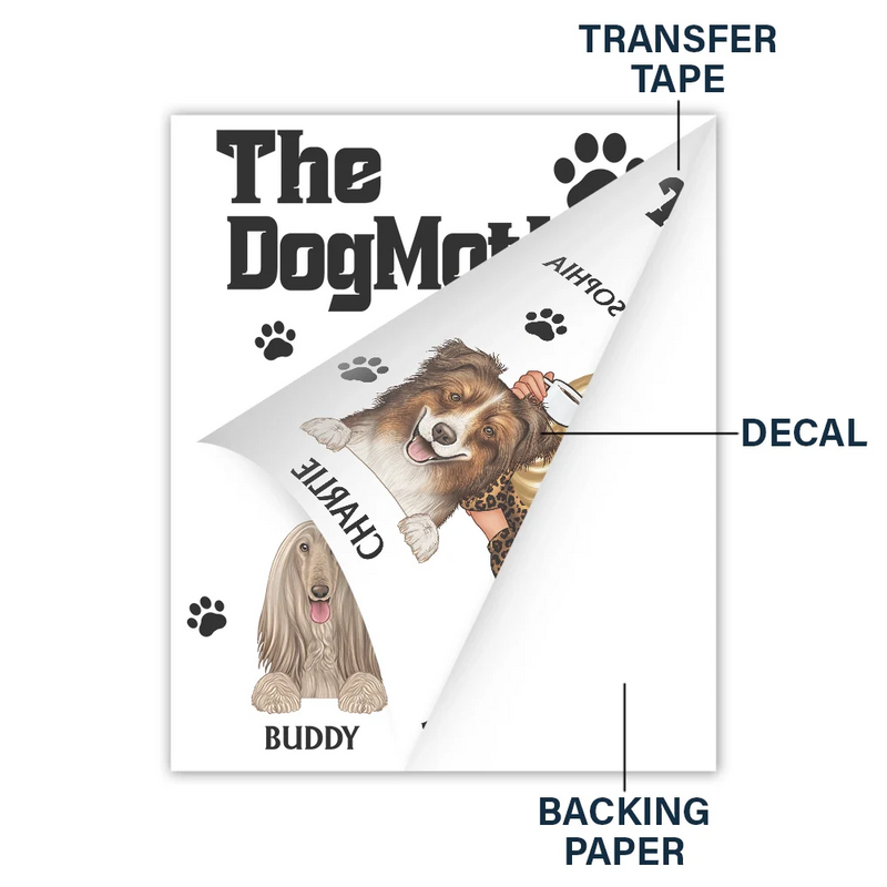 The Dog Mother Dog Mom - Personalized Decor Decal