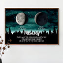 Gift For Mother,Mom - Children,Happy,New Mom,New baby - Moon Phase This Is What The Moon Looked Like - Personalized Poster