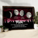 Gift For Mother,Mom - Children,Happy,New Mom,New baby - Moon Phase This Is What The Moon Looked Like - Personalized Poster