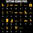 Gift For Yourself,Gift For Women,Gift For Men,Happy,Gift For Mother,Gift For Father - Custom Name In Egyptian Hieroglyphic Cartouche - Personalized Clear Phone Case