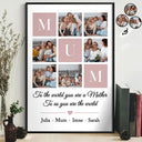 Gift For Mother,Gift For Grandma,Custom Photo,Love - Custom Photo Mom To Us You Are The World - Personalized Poster