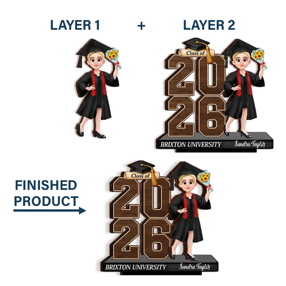Graduation,Happy,Gift For Yourself,Gift For Women,Gift For Men,Gift For Daughter,Gift For Son,Gift For Bestie - Celebrate Graduation Milestone - Personalized Custom Shaped 2-Layered Wooden Plaque