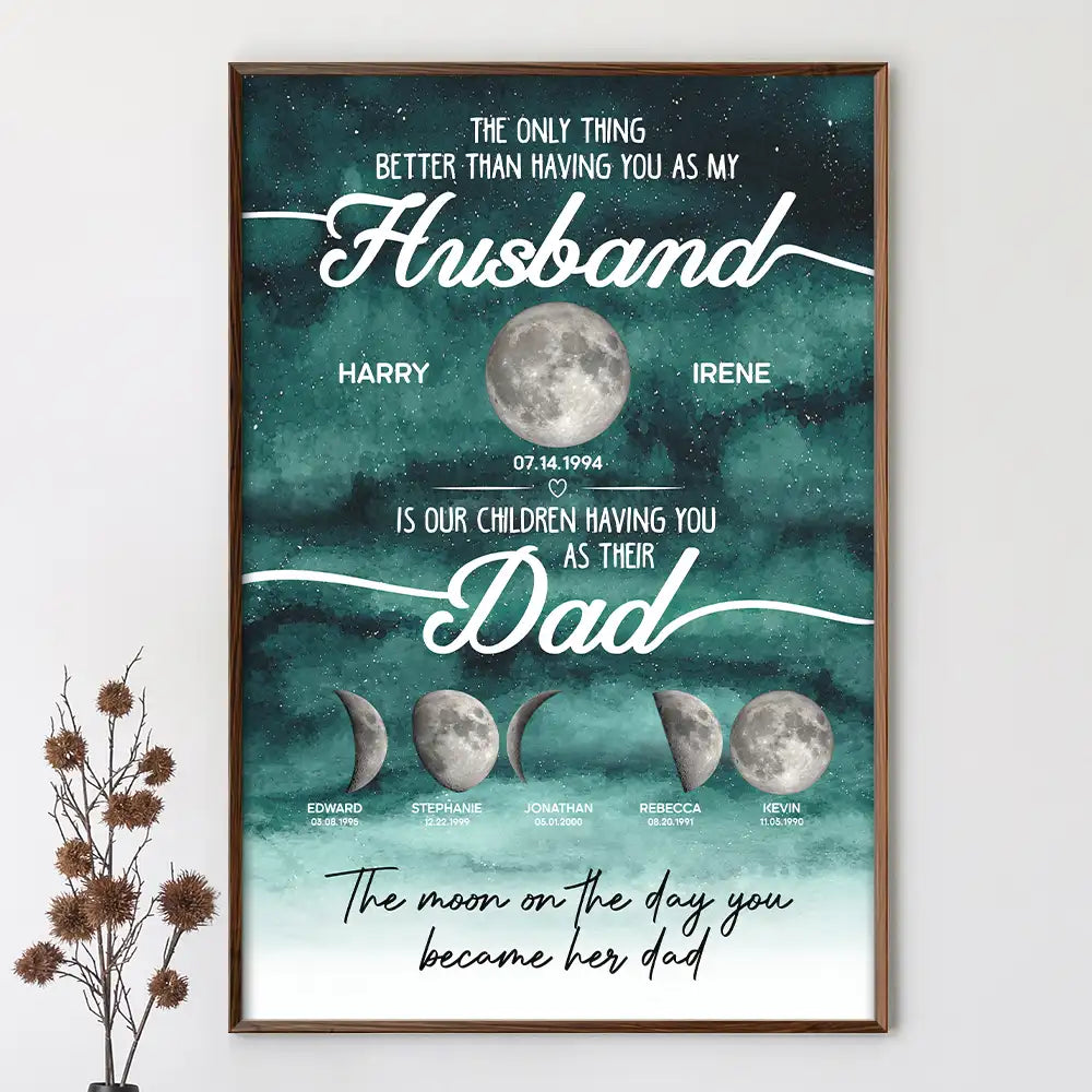 Gift For Father,Top Market,Proud,Moon Phase - Moon Phase We Love You To The Moon And Back Dad - Personalized Poster