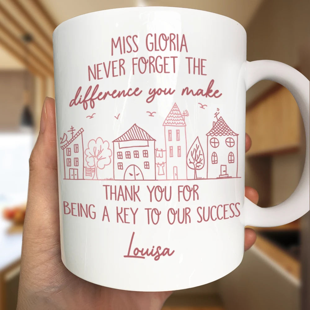 Gifts For Colleagues, Happy - Thank You For Being A Part Of Ours - Personalized Mug