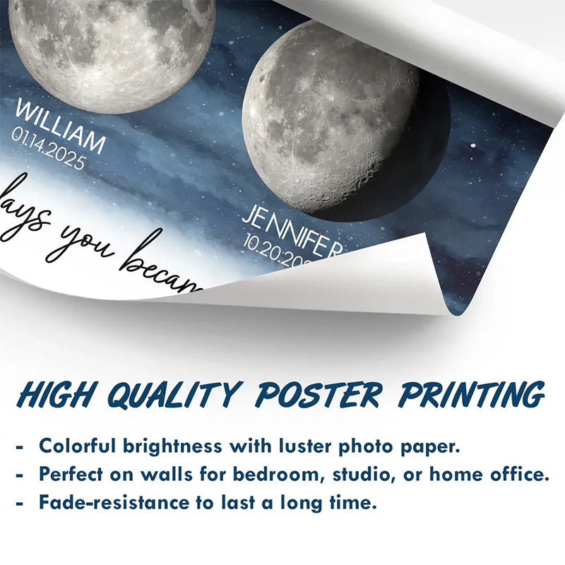 Gift For Mother,Mom,Children,Happy - The Day You Became My Mom - Personalized Poster