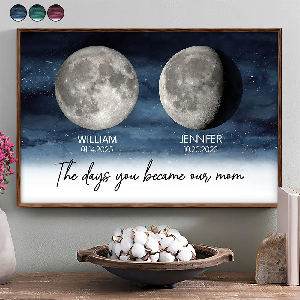 Gift For Mother,Mom,Children,Happy - The Day You Became My Mom - Personalized Poster