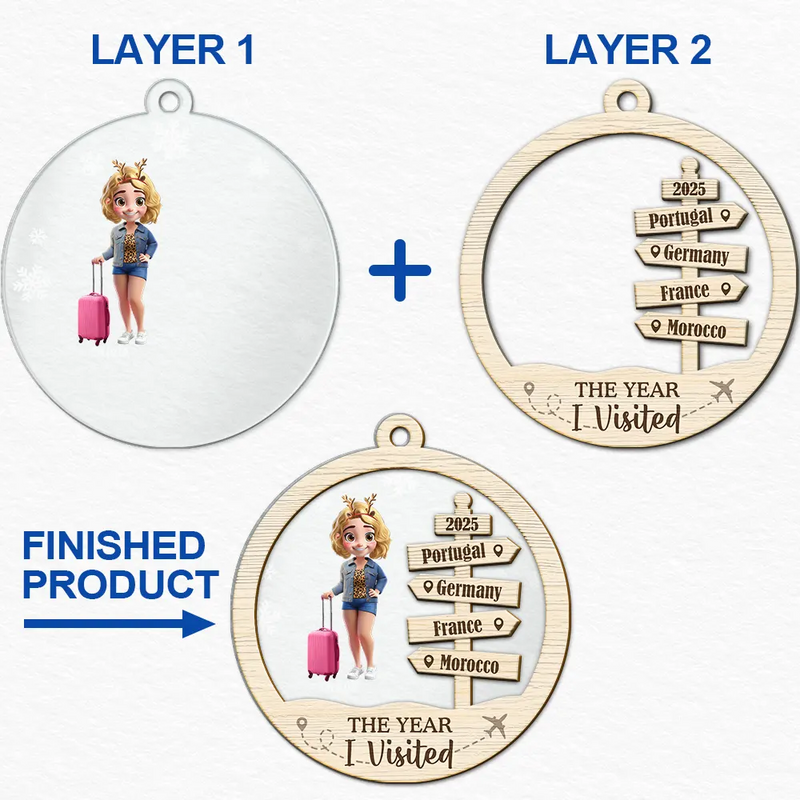 Christmas,Gift For Couples,Gift For Husband,Gift For Wife,Gift For Boyfriend,Gift For Girlfriend,Travel,Happy - The Year We Visited Travel Ornament - Personalized 2-Layered Mix Ornament