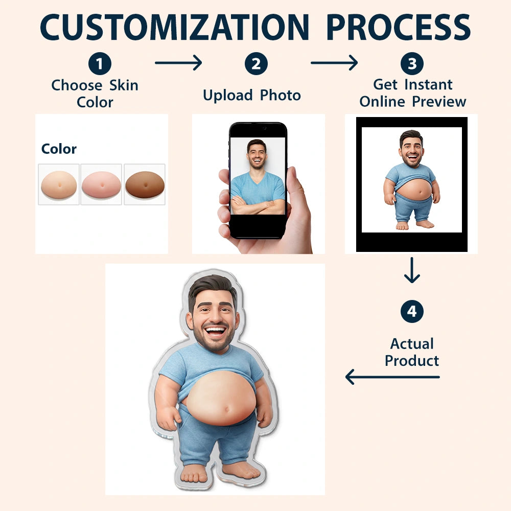 Custom Photo,Art Design,Family,Humorous,Photo - Belly Pose Cartoon Figure - Custom Photo Cartoon Funny Belly Character Family Members - Personalized Squishy Acrylic Fridge Magnet