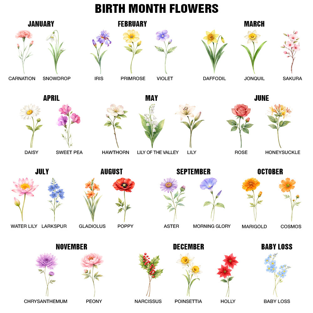 Gift For Mother,Gift For Grandma,Love - Grandma's Kitchen Watercolor Birth Month Flower - Personalized Apron