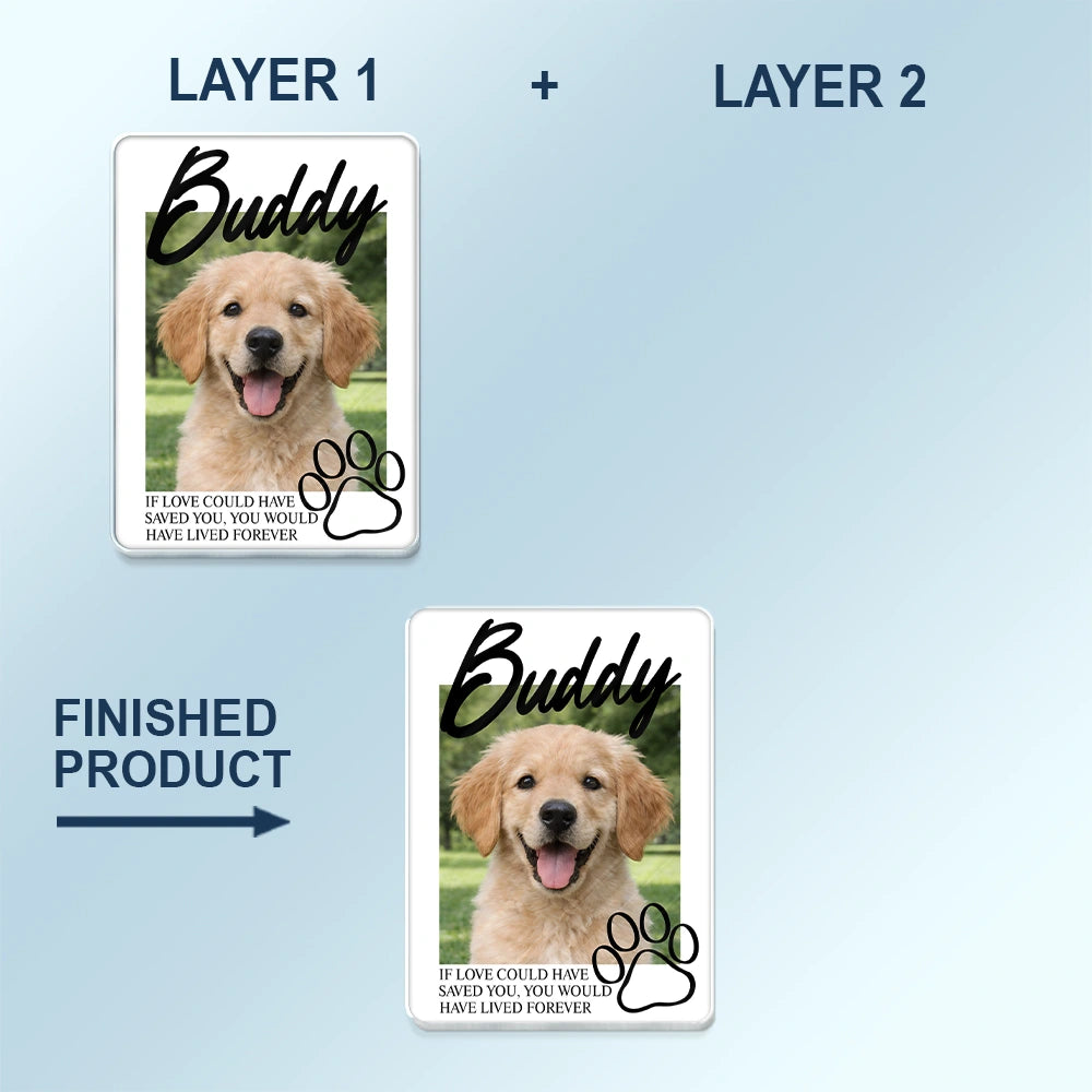 Custom Photo,Dynamic Photo,Memorial,Pet Lovers,Pet Memorial,Sentimental - Memorial Gift For Loss Of Pet - Personalized Custom Photo Forever Loved Acrylic Car Visor Clip