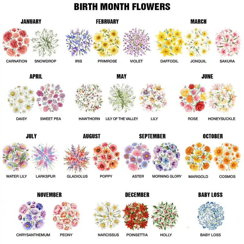 Gift For Grandma,Gift For Mother,Love,Happy - Hand In Hand Birth Flower Grandma Mom - Personalized Ring Dish