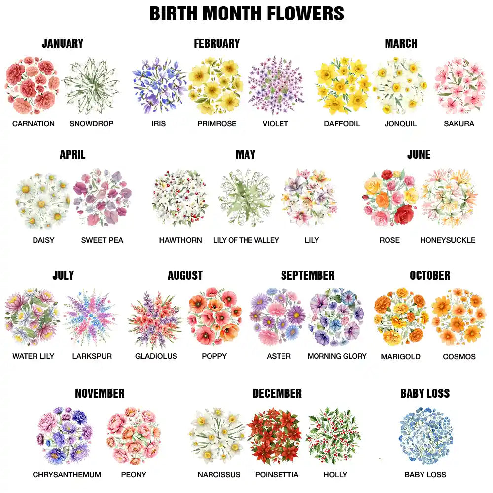 Gift For Grandma, Gift For Mother, Love, Happy - Hand In Hand Birth Flower Grandma Mom - Personalized Pillow